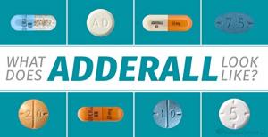 Where To Buy ADDERALL Online Usa