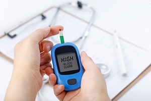 Germany Diabetes Market Growth, Size, Share, Trends, Analysis &amp; Report 2024-2032