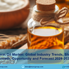 Global Wheat Germ Oil Market Size, Share, In-Depth Analysis and Forecast 2024-2032 | IMARC Group