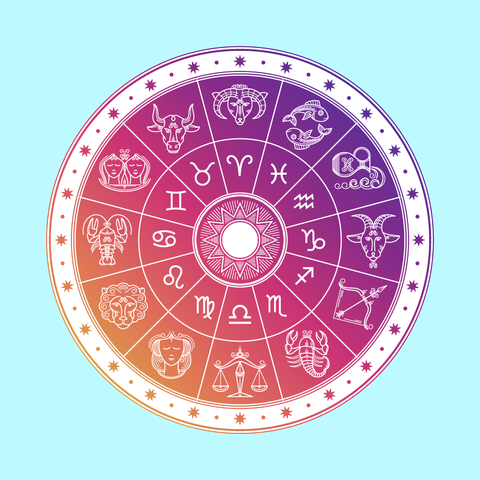 How to Find the Best Astrologer In Chennai?