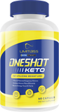 One Shot Keto Shark Tank Pills in Canada Price to Buy