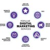 Digital Marketing and Branding Services: A Powerful One-Two Punch for Business Growth