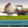 Agriculture Sprayers Market 2022-2027 Size, Industry Share, Trends, Demand, Research Report, Growth