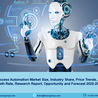 Robotic Process Automation Market 2022, Share, Growth, Size, Trends and Forecast 2027