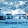 Connected Logistics Market Trends, Growth, Demand, Scope And Forecast 2023-2028