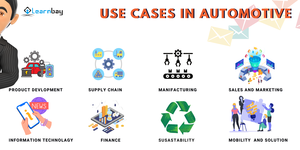 Data Science In Automotive Sector \u2013 How Does It Impact the Industry?