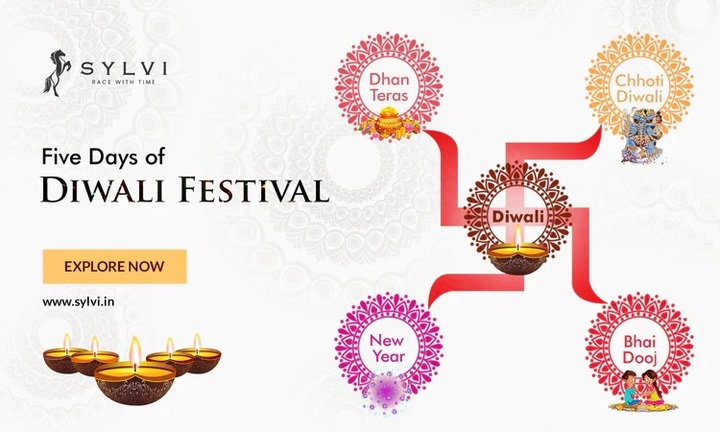 5 Days Of Diwali Festival - Celebrate With Elegance Of Sylvi Watches