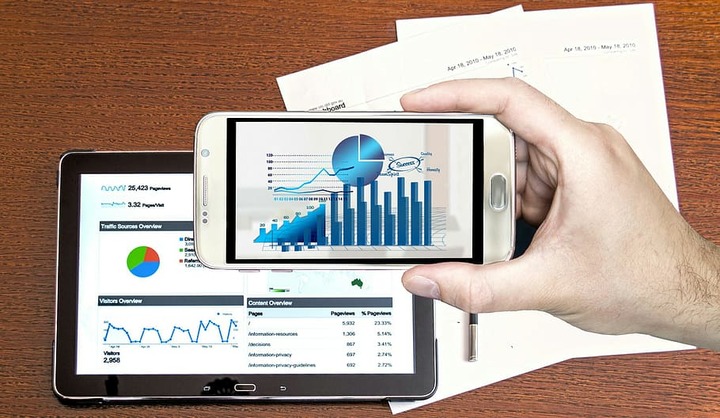 App Analytics Market Size, Share, Key Players, Growth, Analysis and Forecast 2021-2026