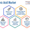 Unveiling Crotonic Acid: Market Insights and Applications