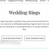 How to Choose The Perfect Ring For Your Wedding