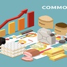 Which commodities are the best to invest in futures market?