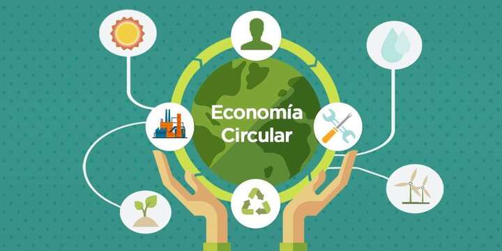 Economía Circular en México: Impulsando el Futuro con Innovación y Sostenibilidad