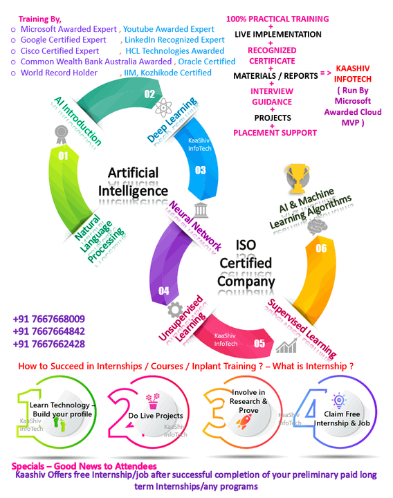 artificial intelligence course