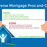 Reverse Mortgage Solutions: Enhancing Lead Generation and Growth