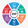 Affordable ERP system development Services