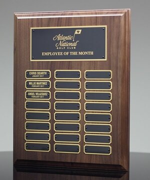 Elevate Your Fantasy Football League with Perpetual Trophies and Plaques