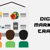 Best Courses for Digital Marketing