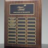 Elevate Your Fantasy Football League with Perpetual Trophies and Plaques