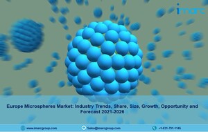 Europe Microspheres Market 2021-26 | Trends, Share, Growth and Analysis