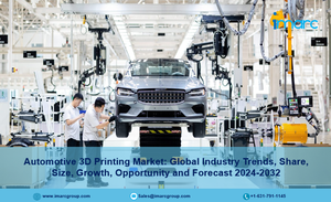 Global Automotive 3D Printing Market Size, Trends, Growth Rate, Demand, Forecast 2024-2032 | IMARC Group