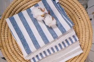 How To Choose The Right Cotton Bedlinen For You? A Free Guide Inside