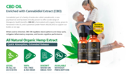 Orchard Acres CBD Oil: (US) Need Pain Relief, Natural Benefits, Reviews 2021 & Price & Buy!