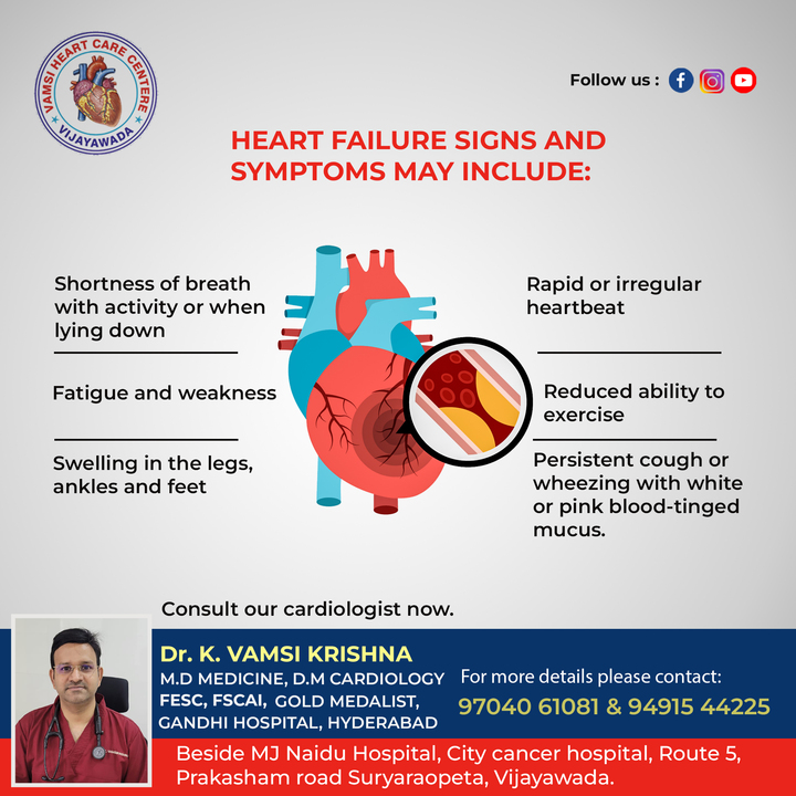  Best Treatment for Arrhythmias in Vijayawada - cardiologist in Vijayawada