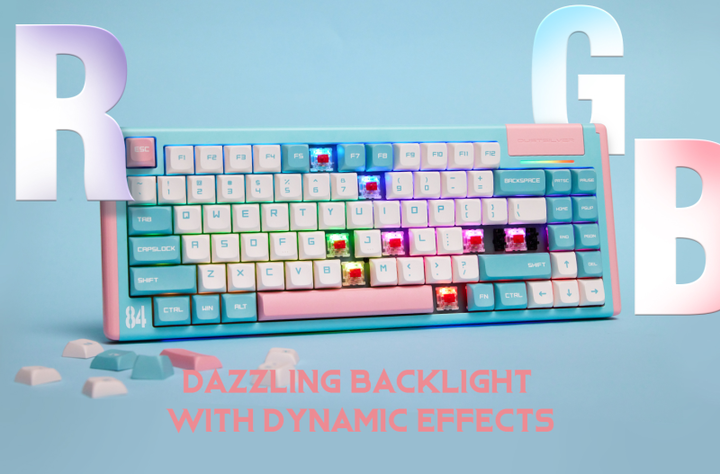 Detailed Notes on buy pink keyboard