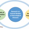Animal Tests for Emotion-Related Behavior in Rodents