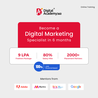 Discuss the digital marketing with specifications: