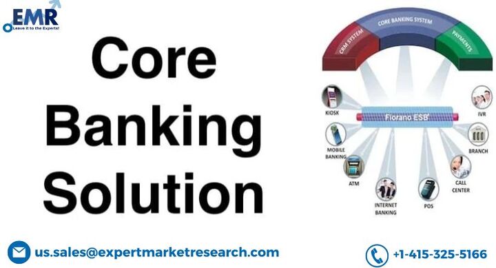 Core Banking Solutions Market Size, Growth, Share, Key Players, Report, Trends, Forecast 2023-2028