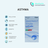 Conquer Breathing Difficulties with Asthalin Inhaler Salbutamol