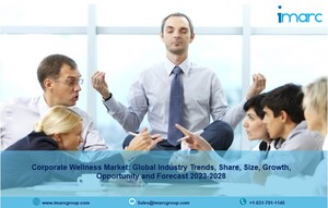Corporate Wellness Market 2023-28 | Industry Trends, Share, Growth and Analysis