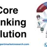 Core Banking Solutions Market Size, Growth, Share, Key Players, Report, Trends, Forecast 2023-2028