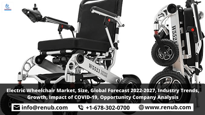 Electric Wheelchair Market, Size, Industry Trends, Growth, Insights, Opportunity Global Forecast 2022-2027