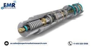 Downhole Tools Market Size, Key Facts, Dynamics, Segments and Forecast Predictions 2023-2028