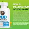 Tiger Woods Eagle Hemp Cbd Gummies Reviews: Cost and Where To Buy? @OFFICIAL WEBSITE BUY NOW@