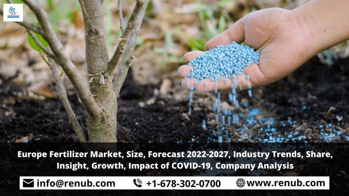 Europe Fertilizer Market, Size, Industry Trends, Growth, Insights, Opportunity, Forecast 2022-2027