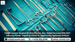 Cardiovascular Surgical Devices Market, Industry Trends, Share, Insight, Growth, Global Forecast 2022-2027