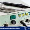 Electrosurgical Devices Market Size, Key Facts, Dynamics, Segments and Forecast Predictions 2023-2028