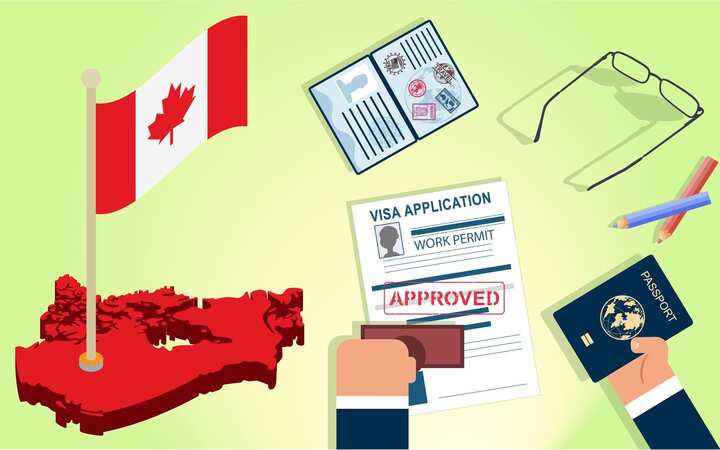 What are the Types of Work Permits in Canada? 