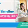 How long does surrogacy take? Fertility Cure Centre