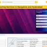  Website Design Services Bangalore