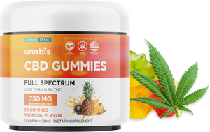 YouNabis CBD Gummies Best