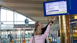 Passenger Information System | Market Size, Share and Forecast 2023-2028