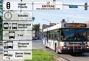 The Major Benefits of Bus signal priority and its types