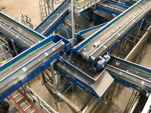 Conveyor Belting News: Innovations and Trends in 2024