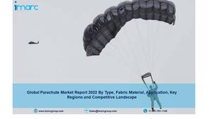 Global Parachute Market Share, Industry Size, Growth, Covid-19 Impact, Demand and Forecast 2022-2027