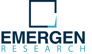 Depth of Anesthesia Monitoring Market Business Opportunities, Survey, Growth Analysis And Industry Outlook