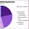 AI in Publishing Market: The Future of AI-Driven Content Creation and Management